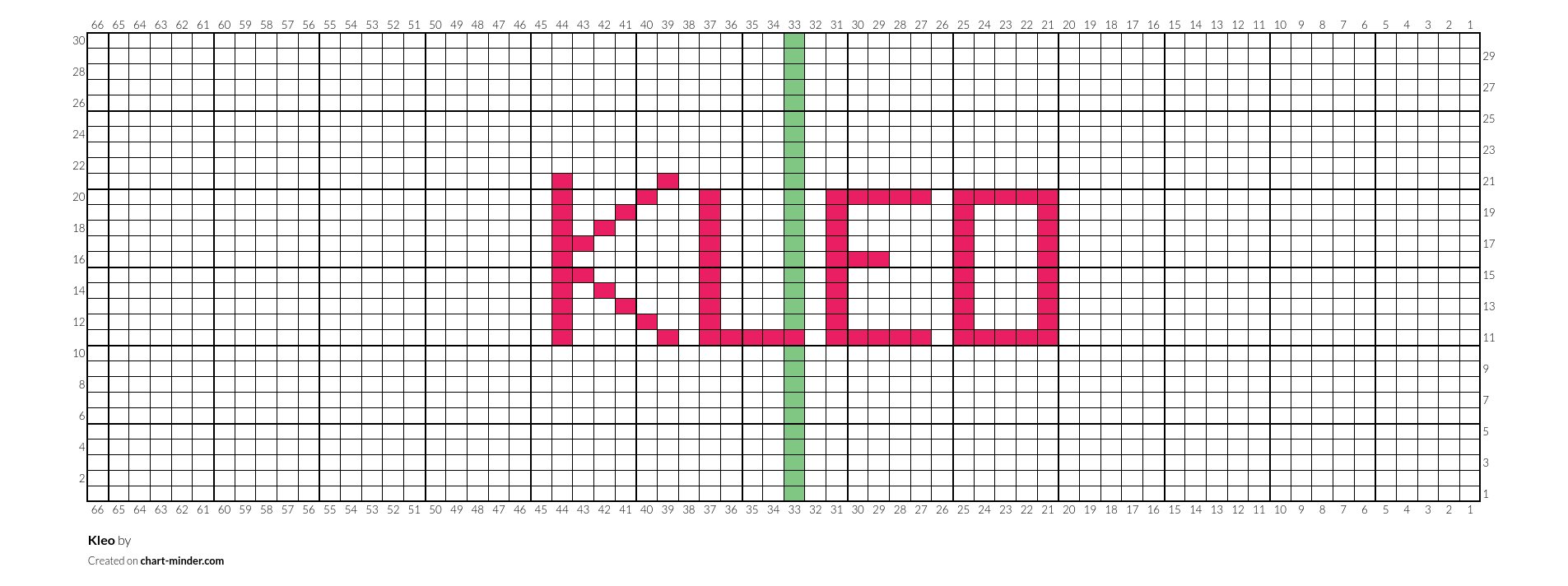Kleo