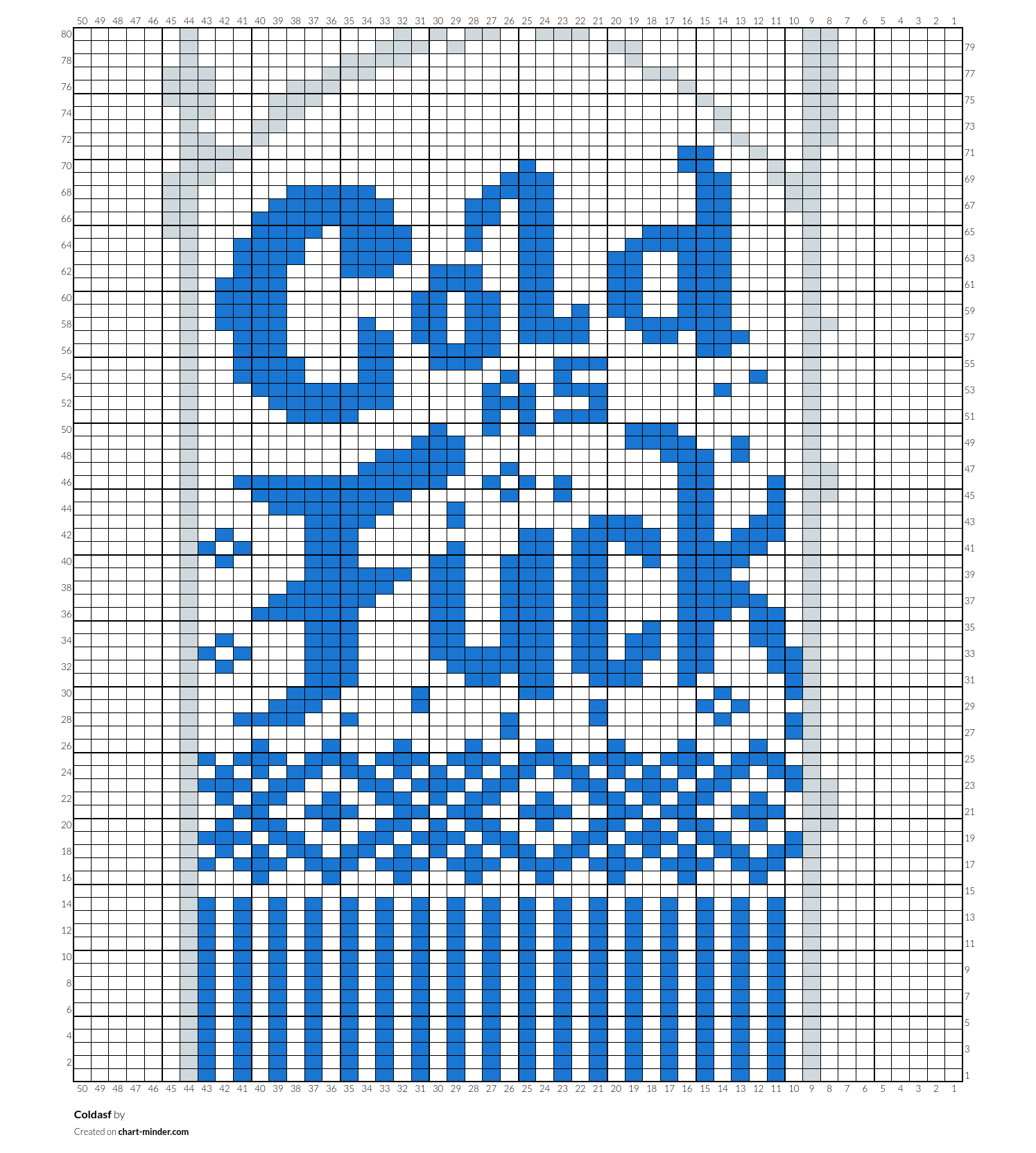 Coldasf