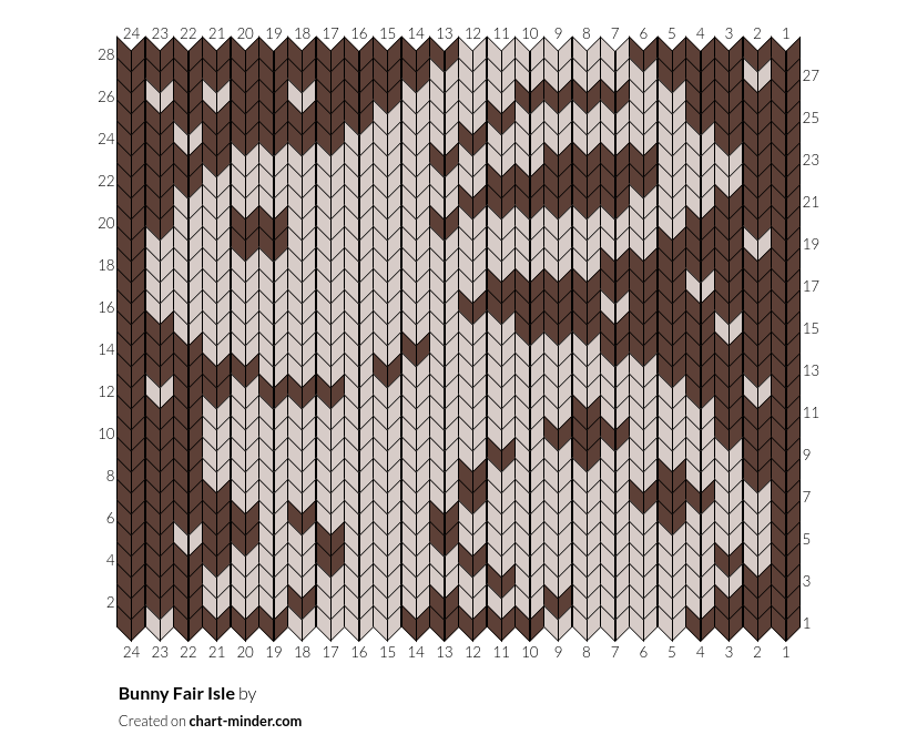Bunny Fair Isle