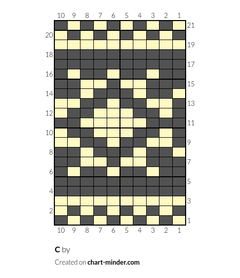 C