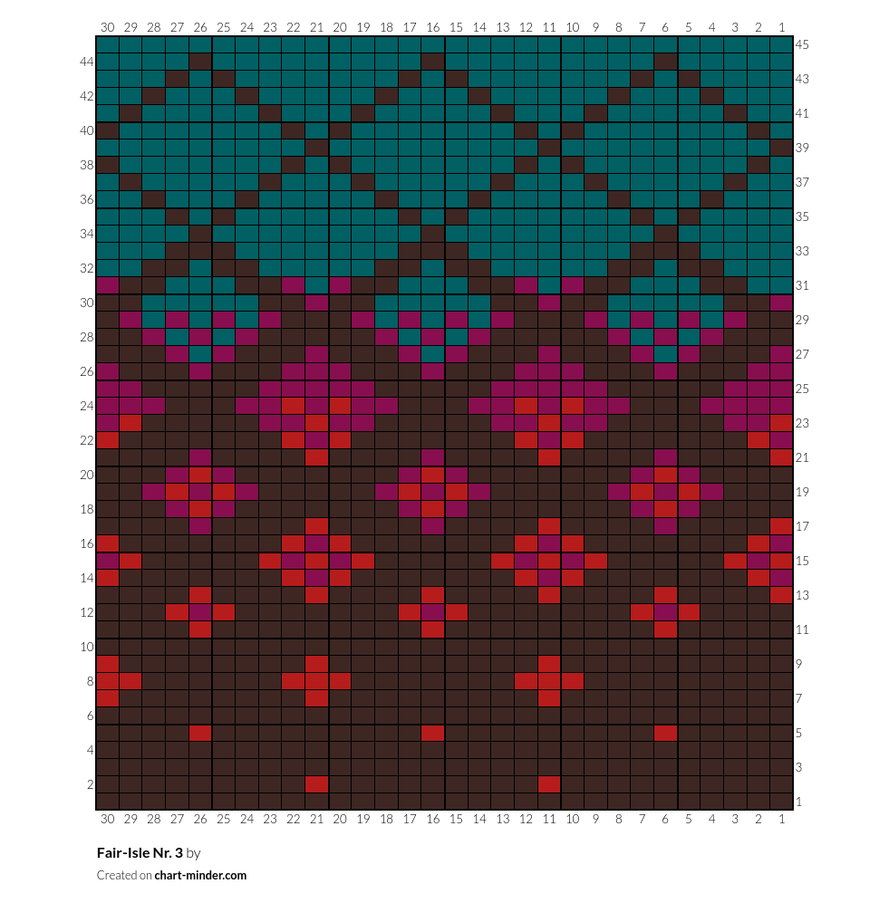 Fair-Isle Nr. 3