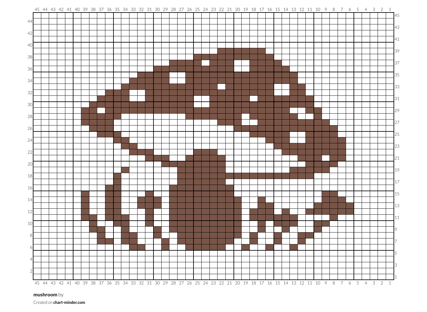 mushroom