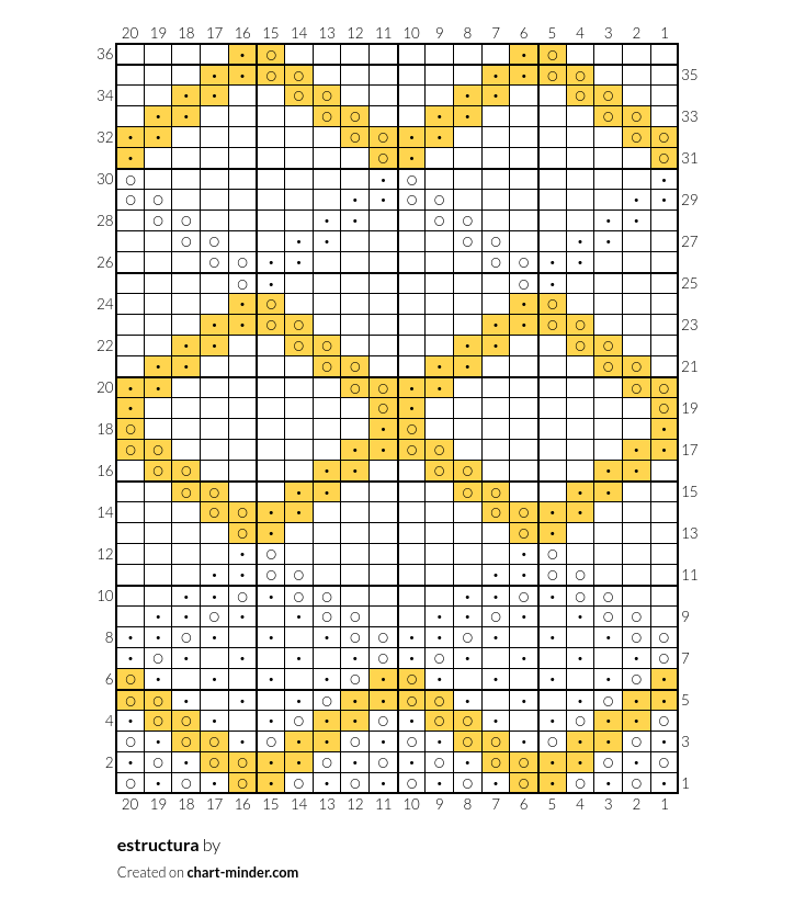estructura