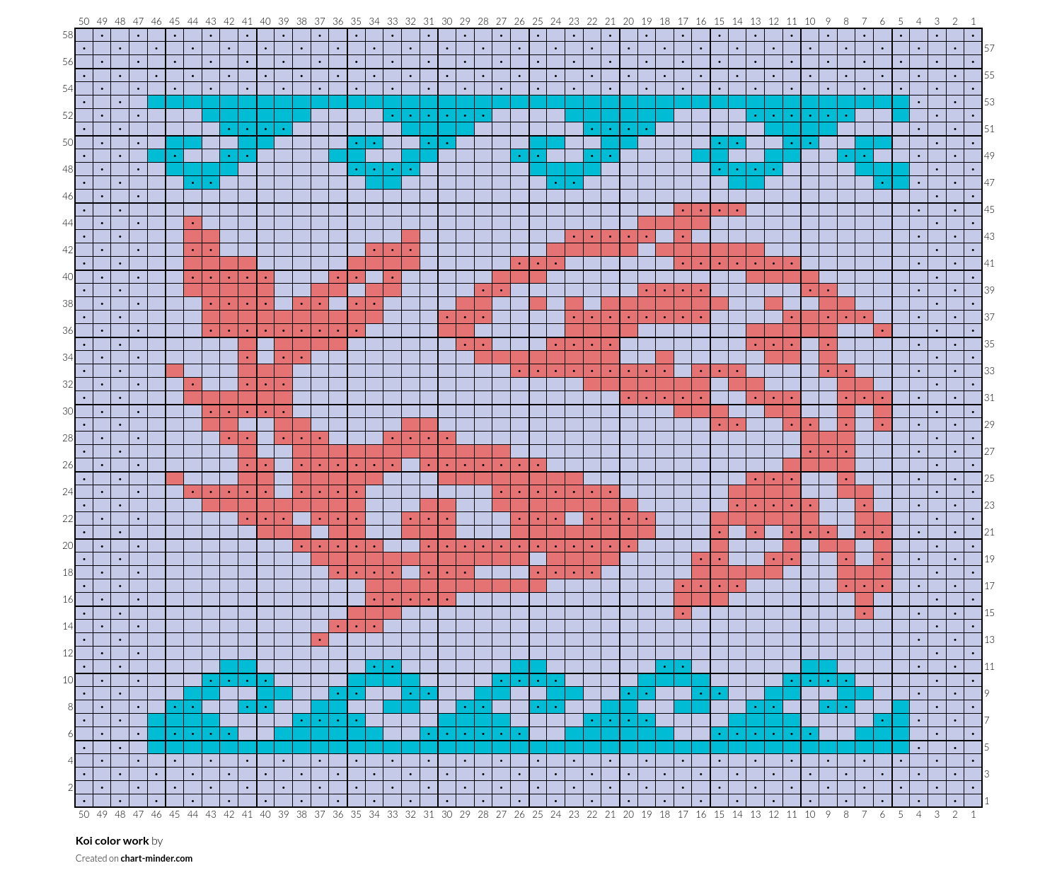 Koi color work