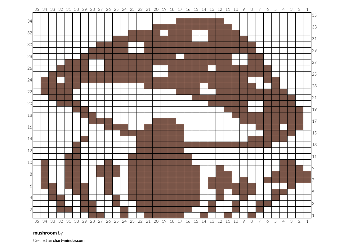 mushroom