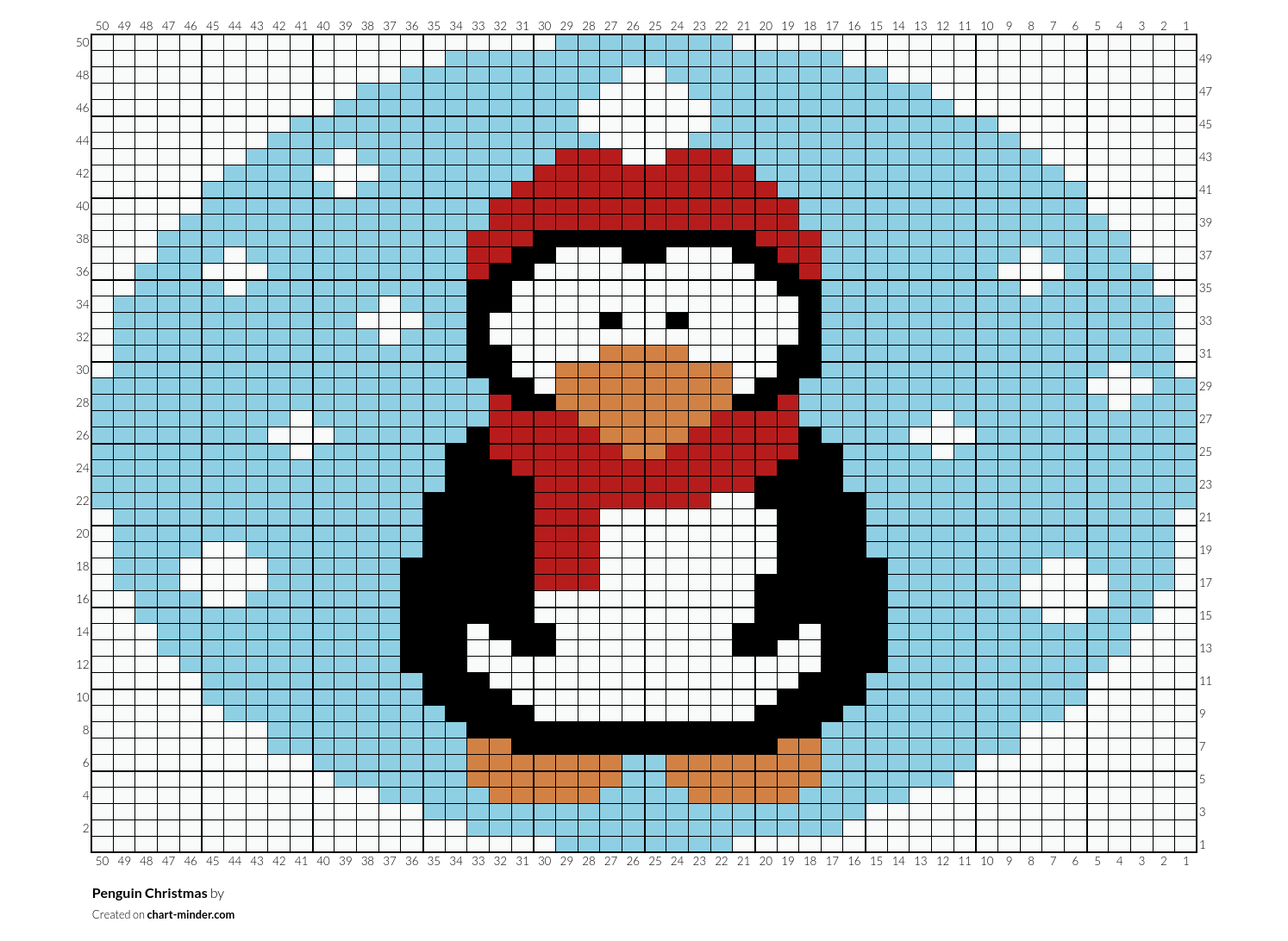 Penguin Christmas