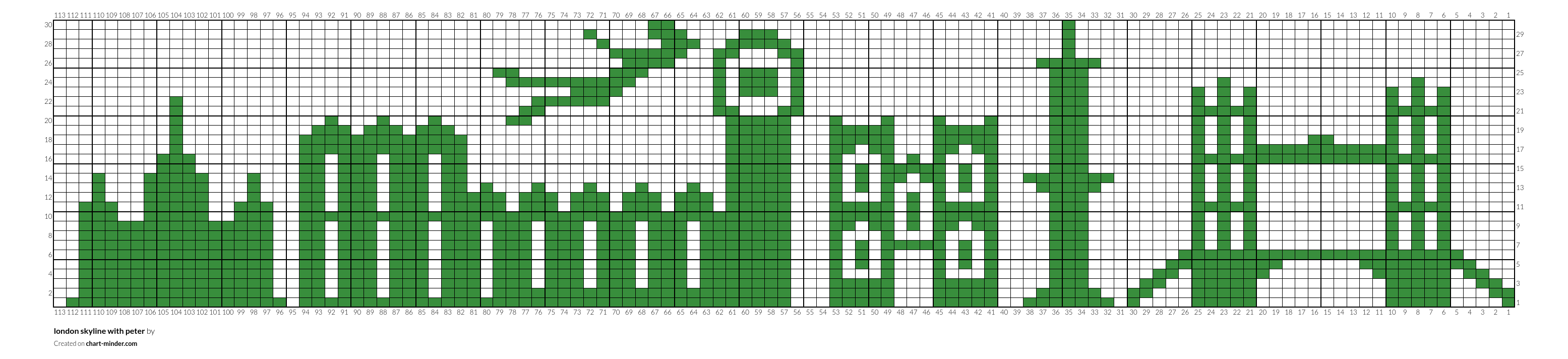 london skyline with peter