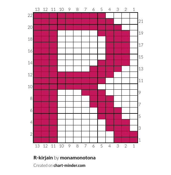 R-kirjain