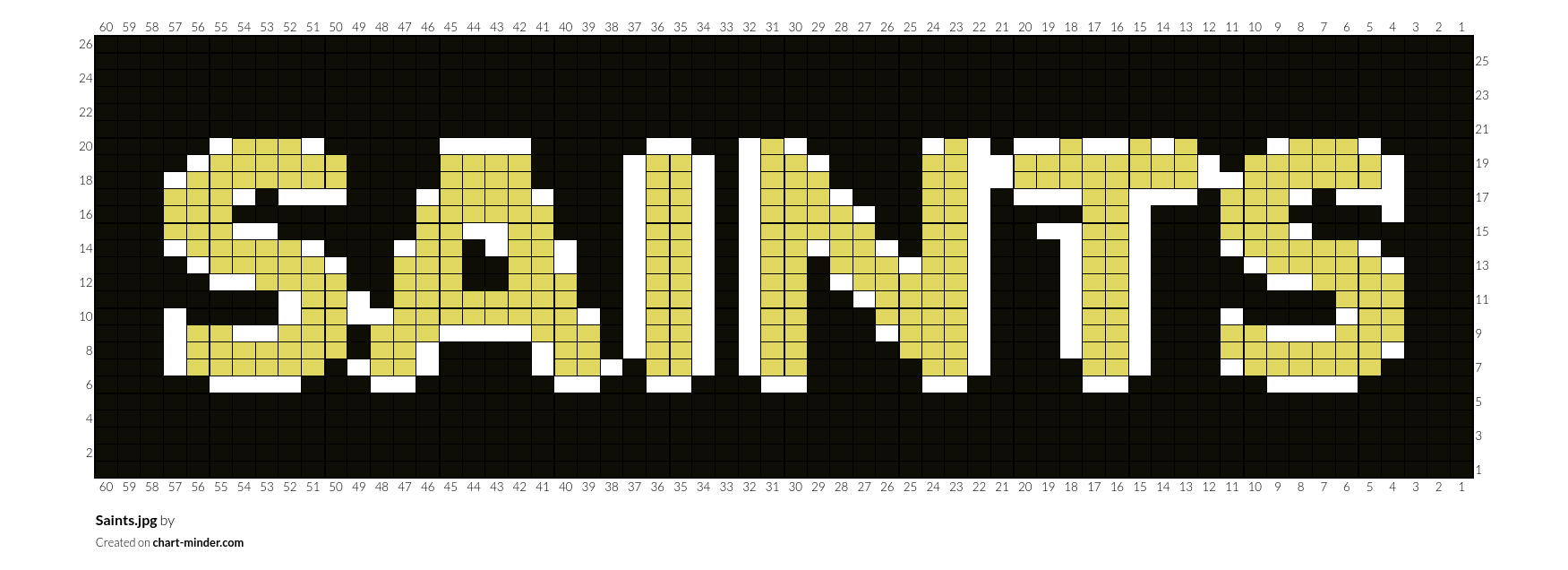 Saints.jpg by Dee Pernaros Chart Minder