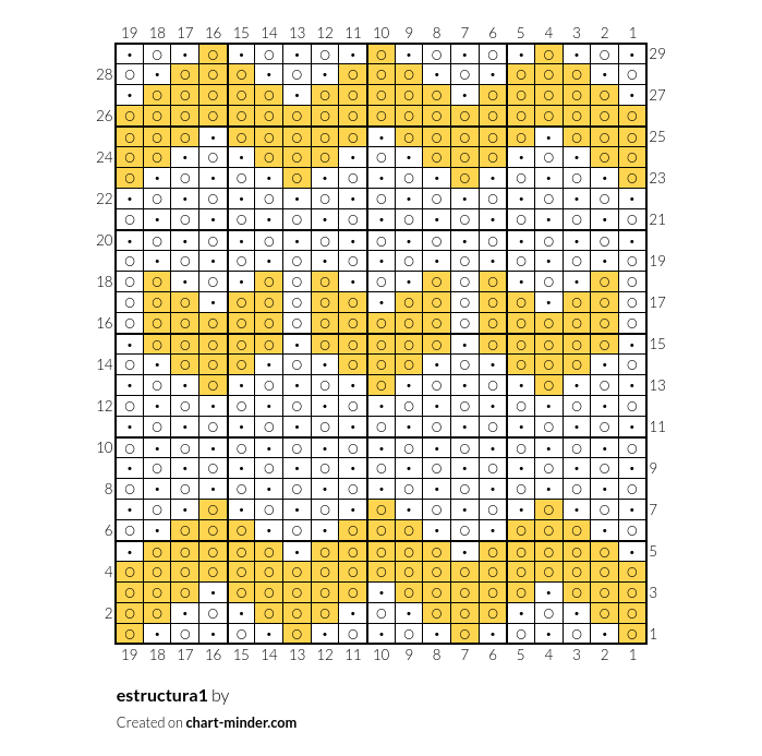 estructura1