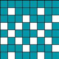 Stocking chart