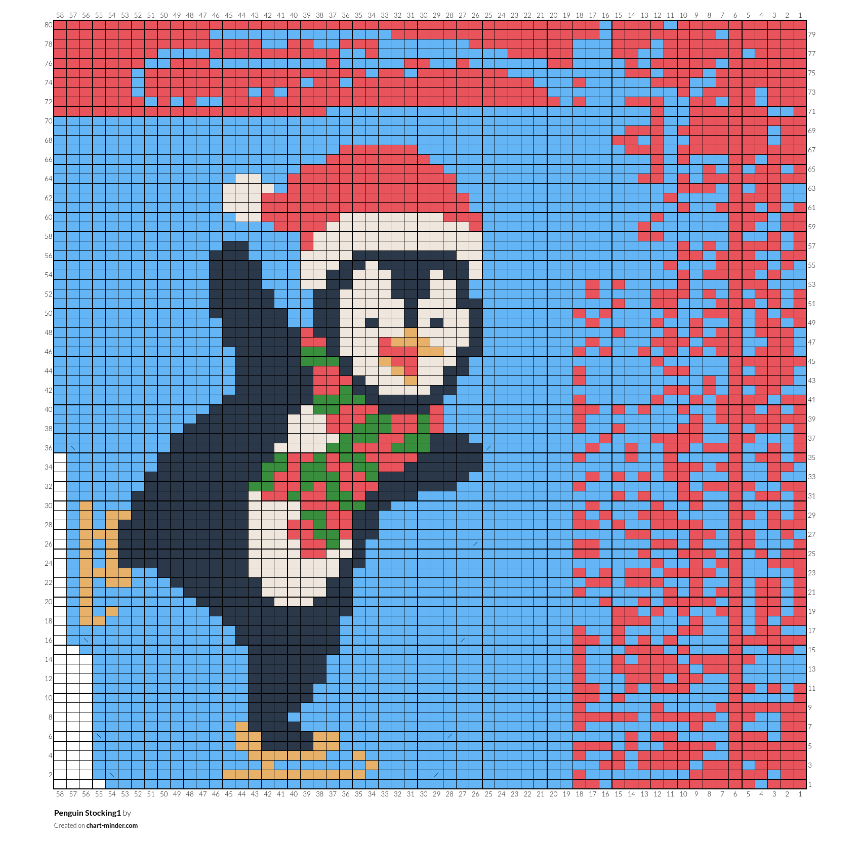 Penguin Stocking1