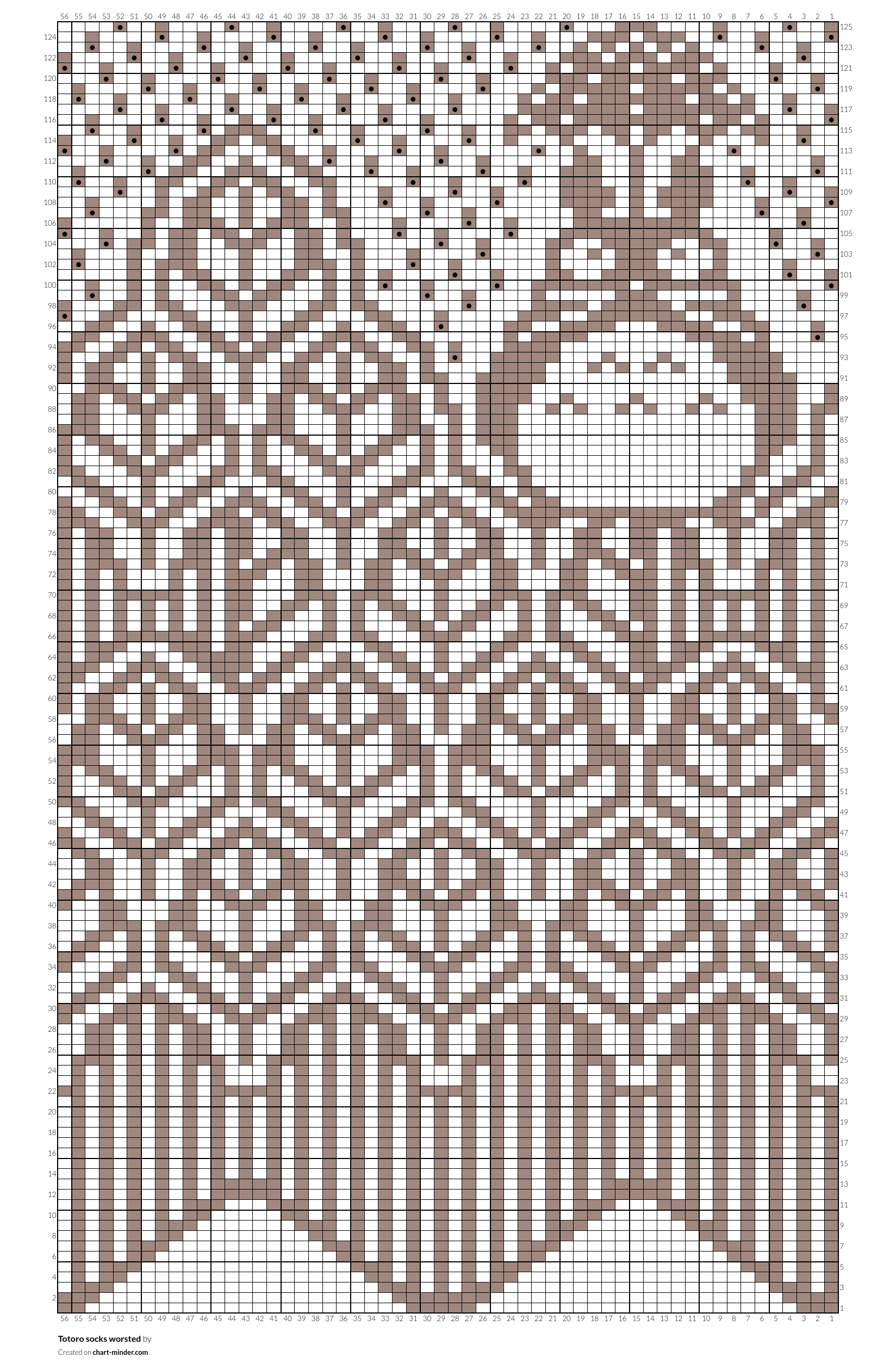 Totoro socks worsted 