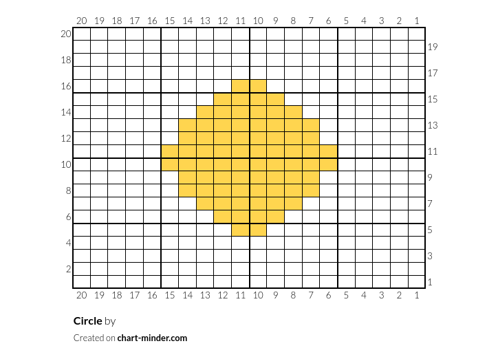 Circle