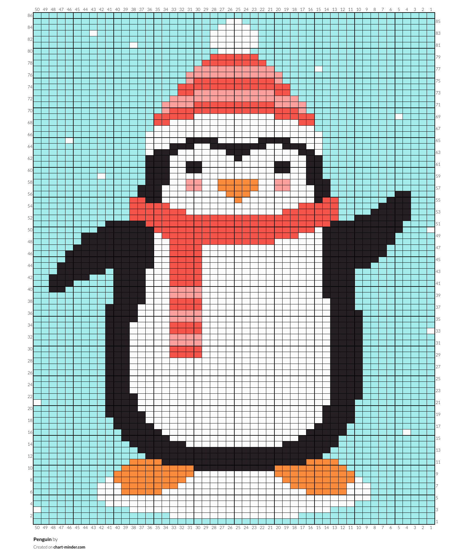 Penguin