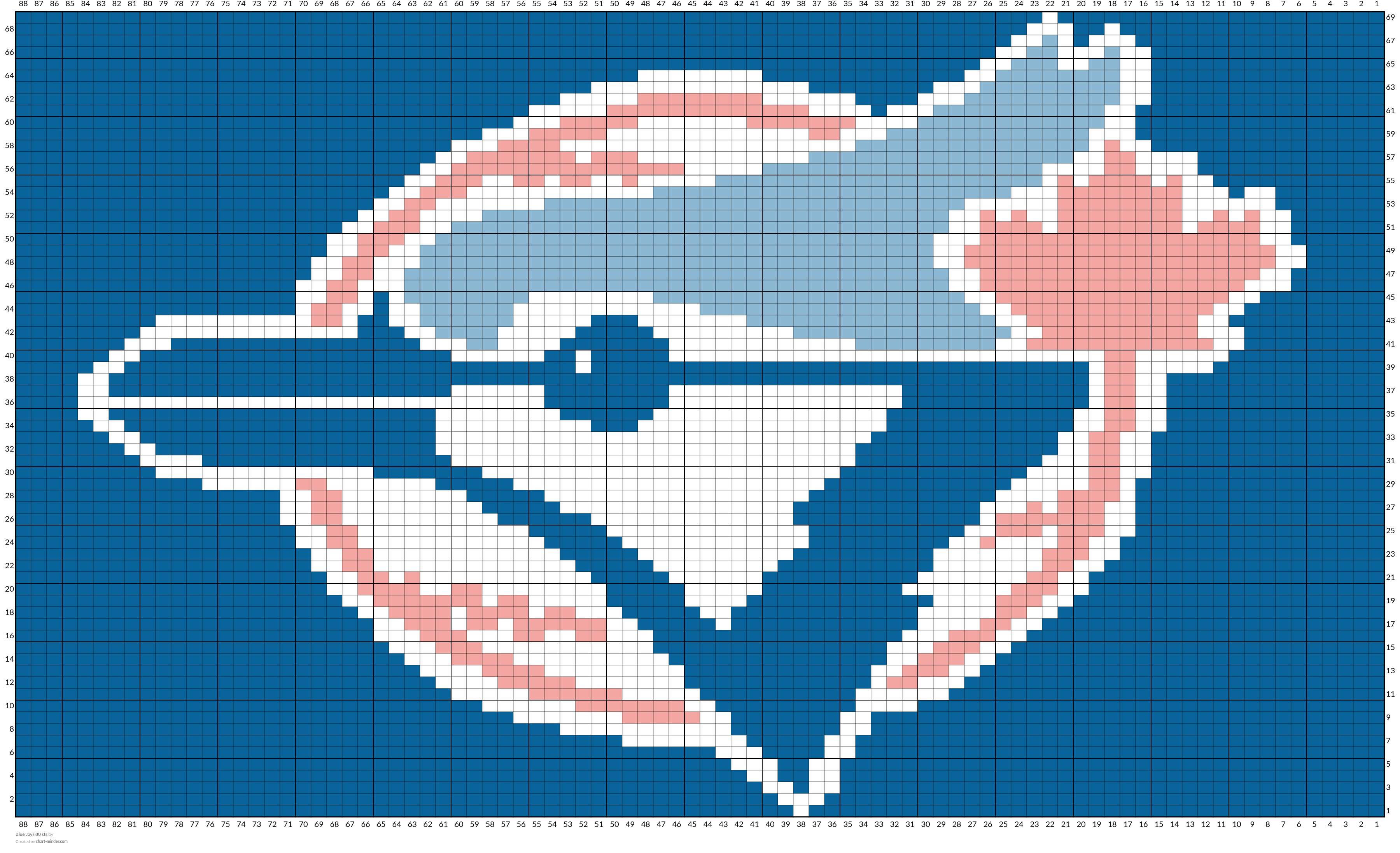 Blue Jays 80 sts