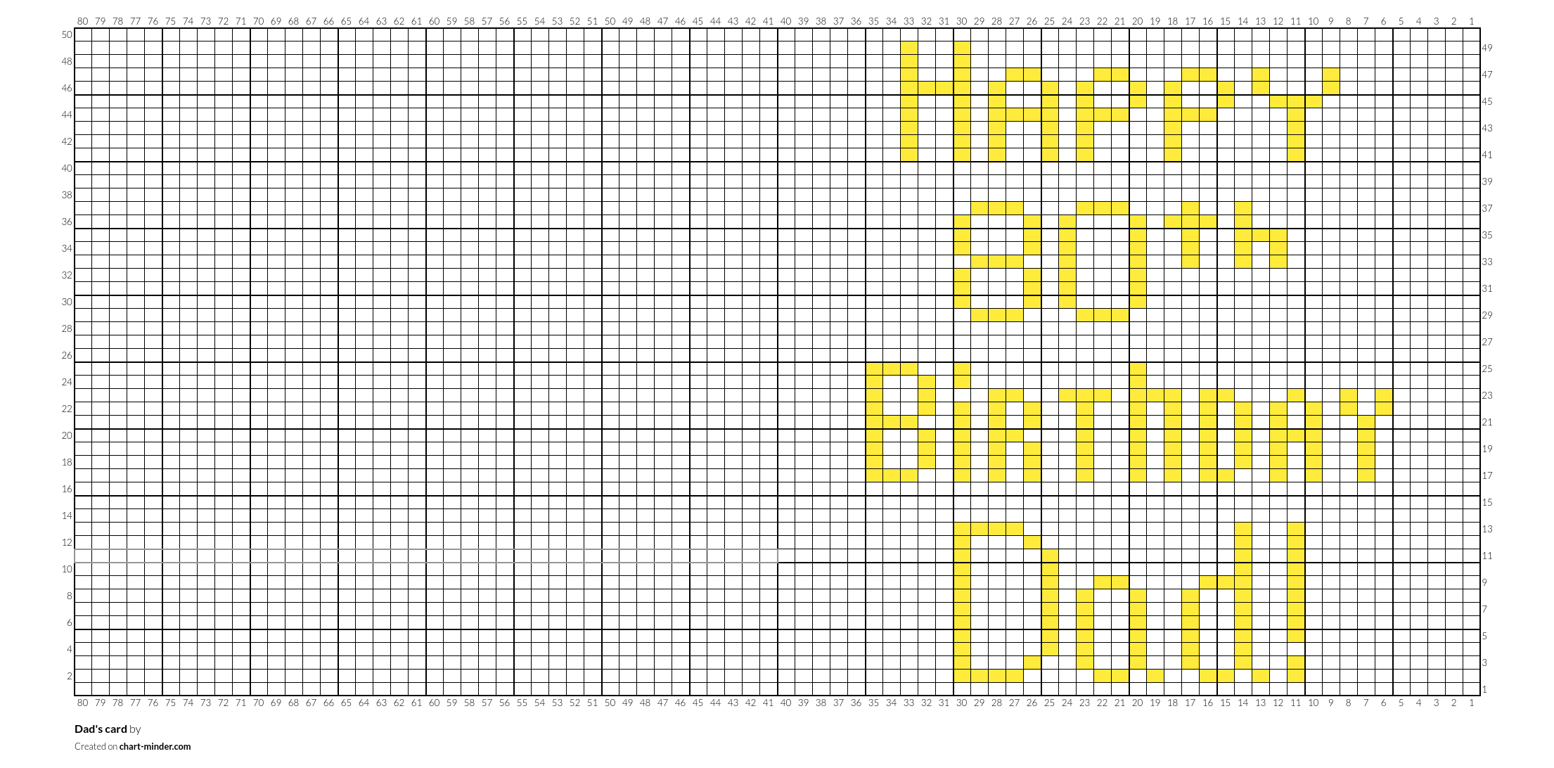 Dad's card