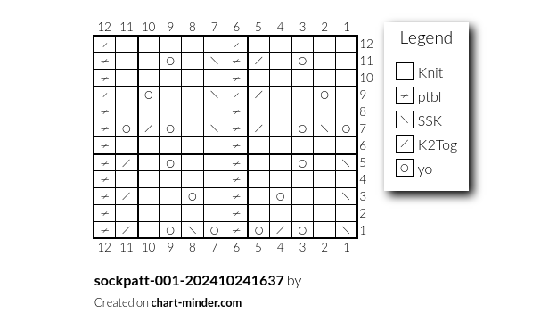 sockpatt-001-202410241637
