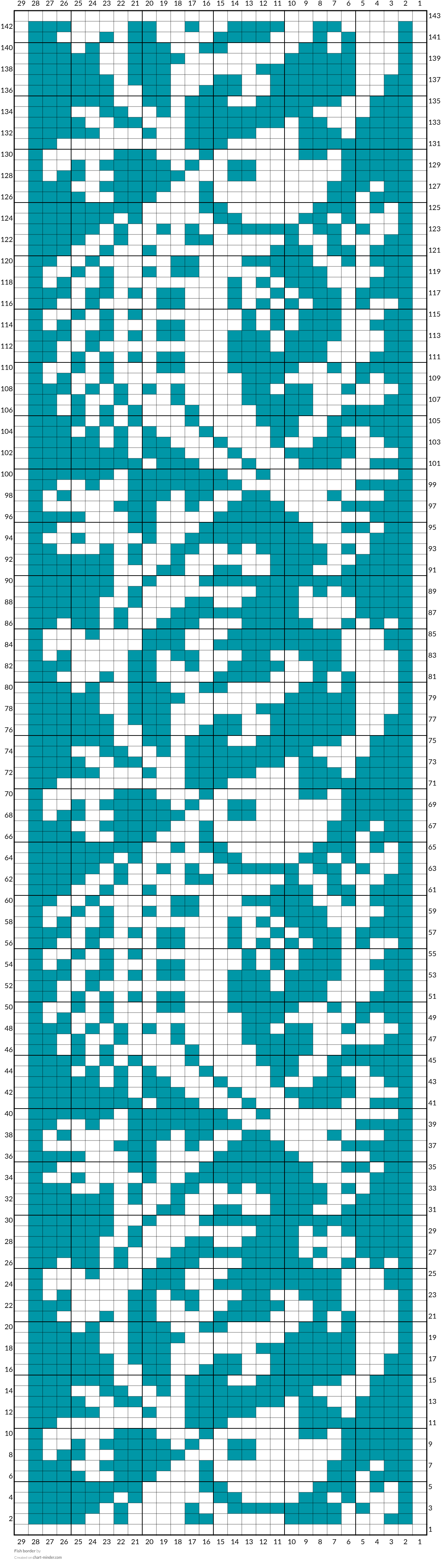 Fish border
