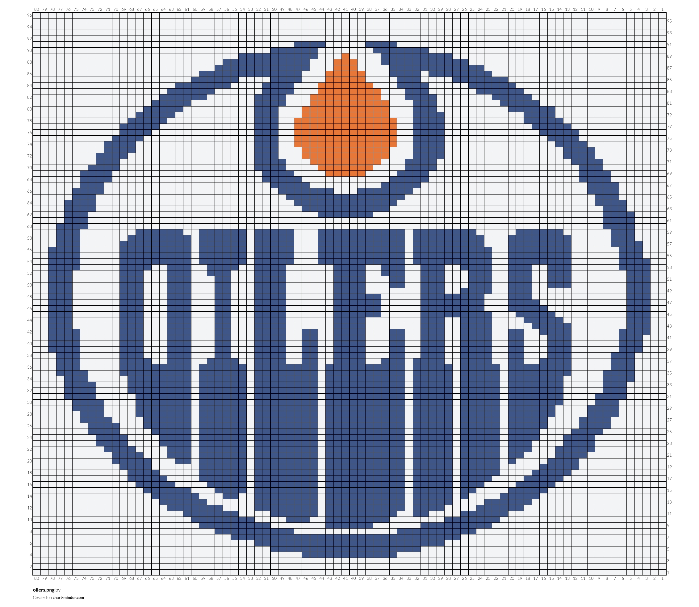 oilers.png