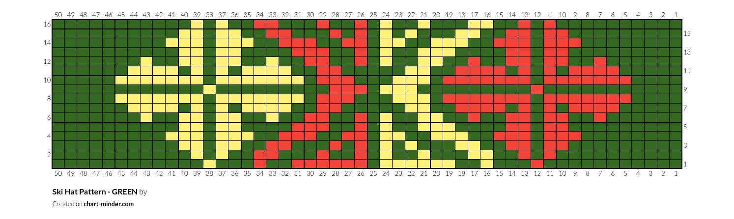 Ski Hat Pattern - GREEN