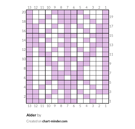 Alder
