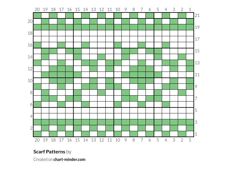 Scarf Patterns 