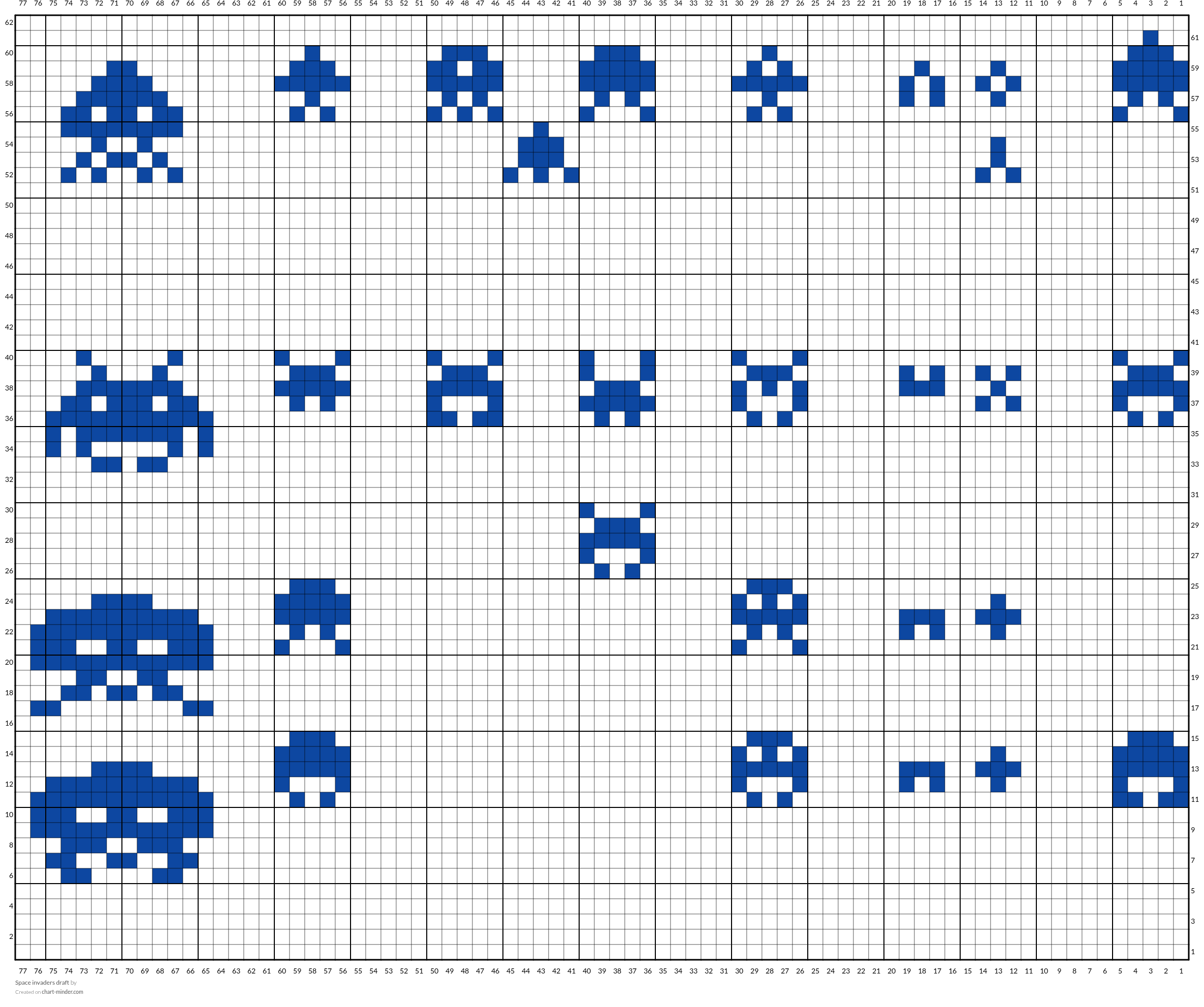 Space invaders draft