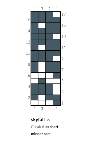 skyfall