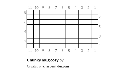 Chunky mug cozy