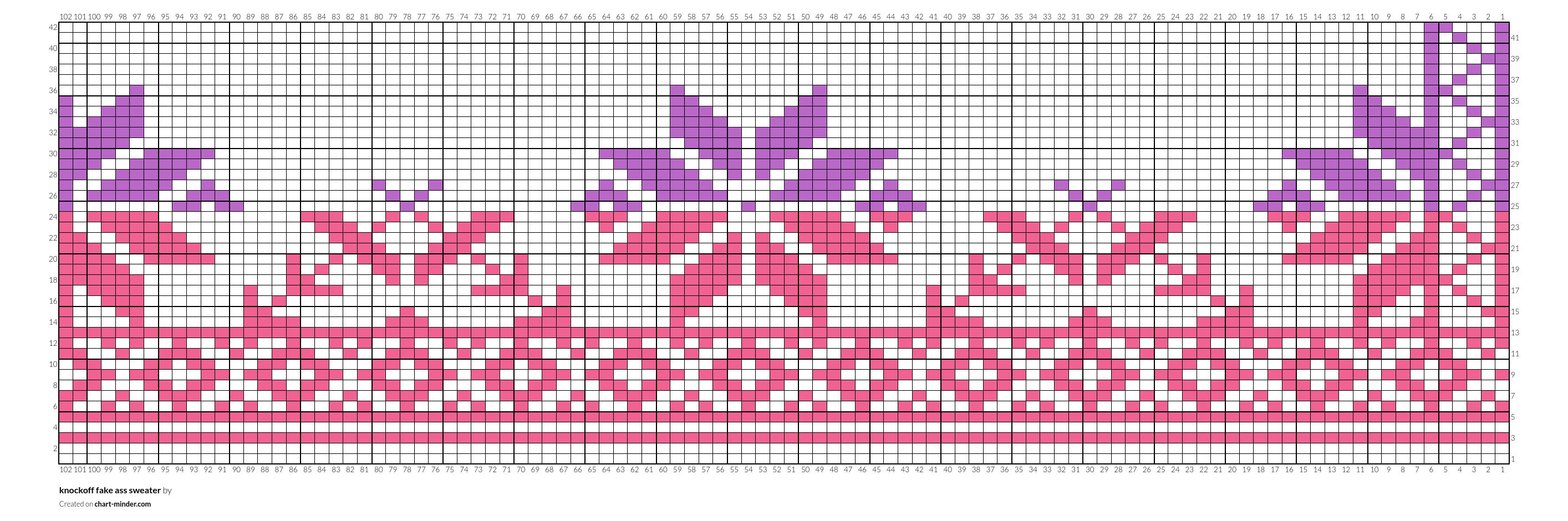 knockoff fake ass sweater