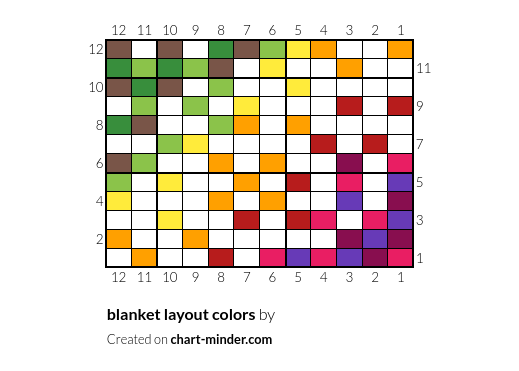 blanket layout colors