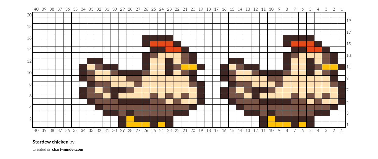 Stardew chicken