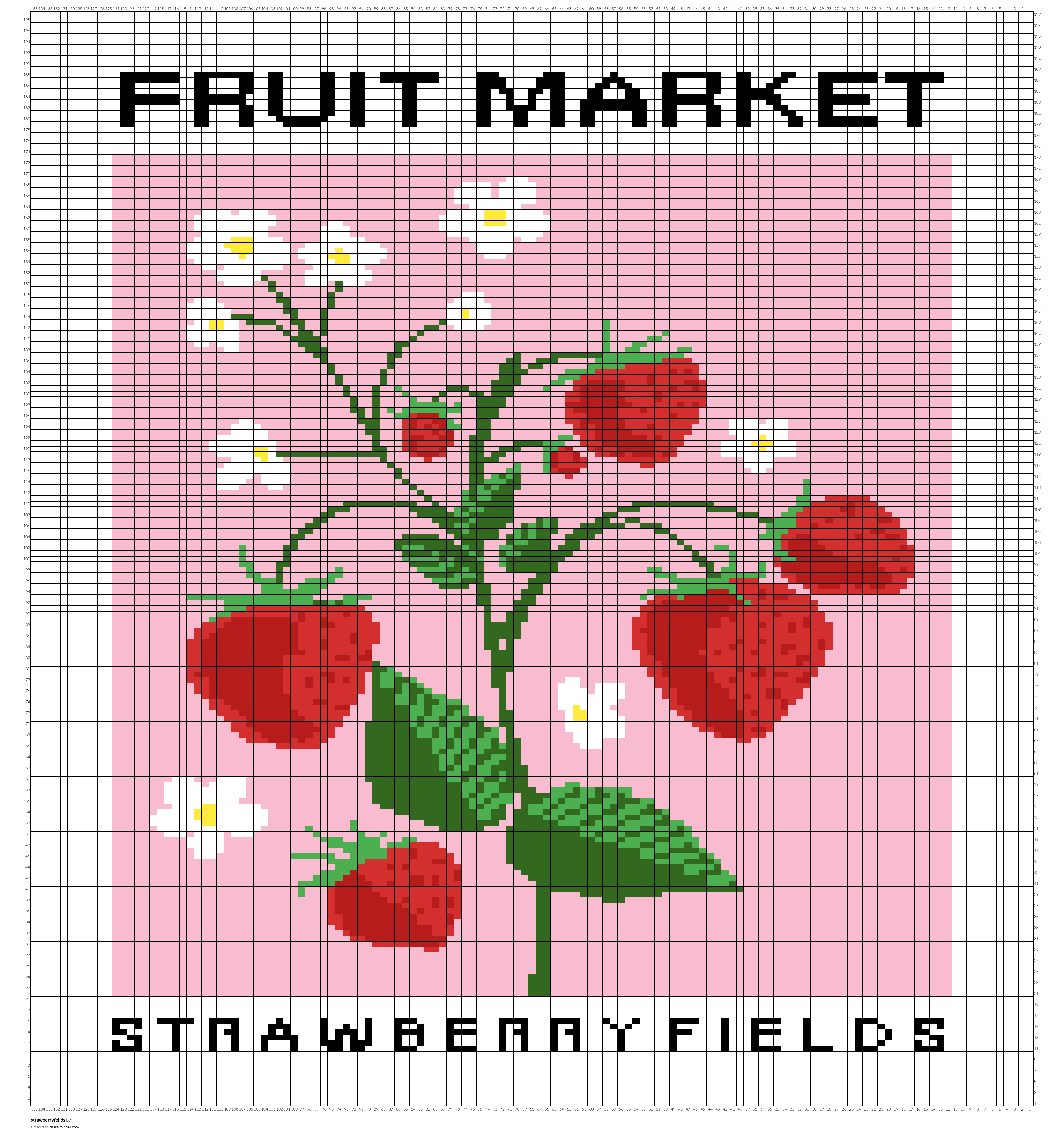 strawberryfeilds