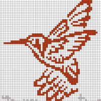 bird 4 bird 