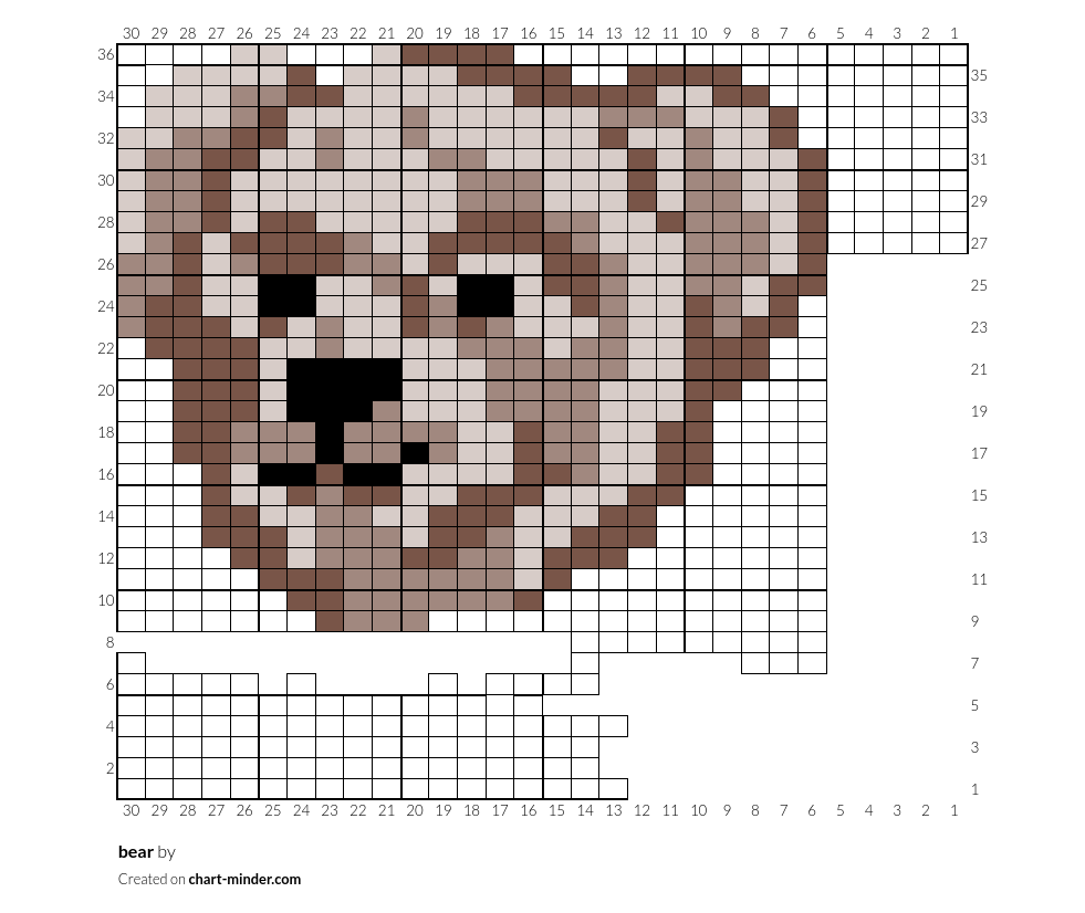 bear