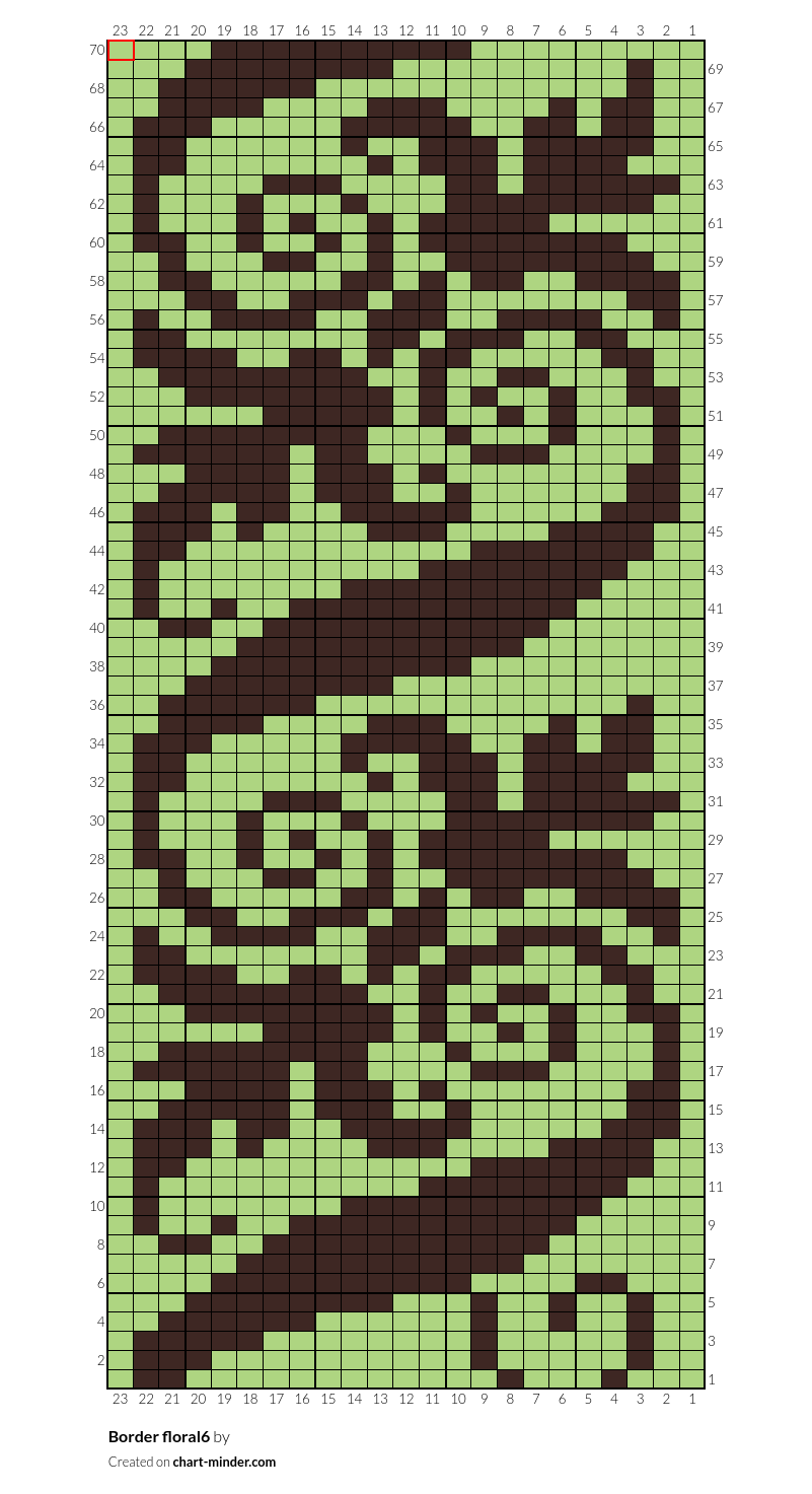 Border floral6