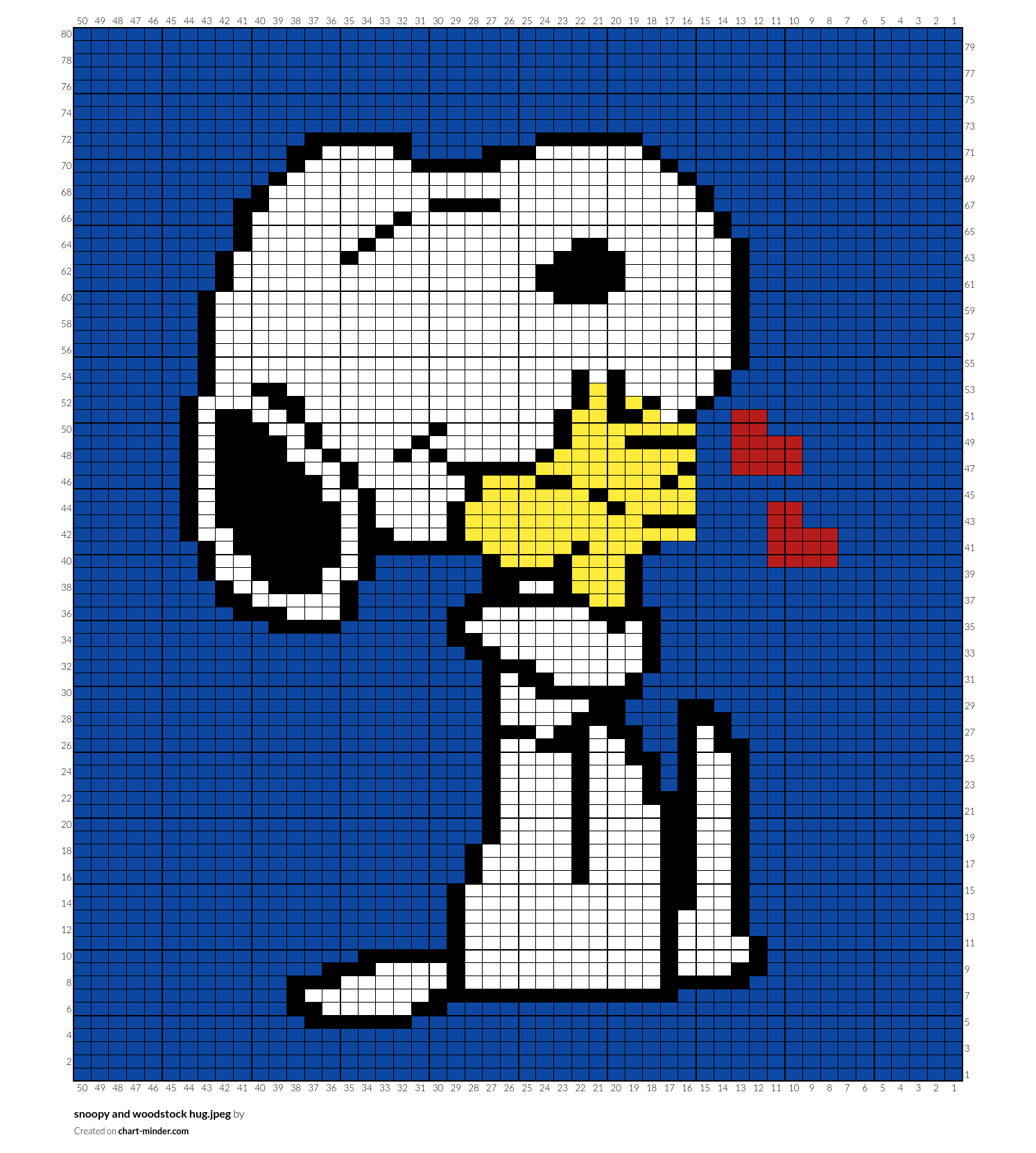 snoopy and woodstock hug.jpeg