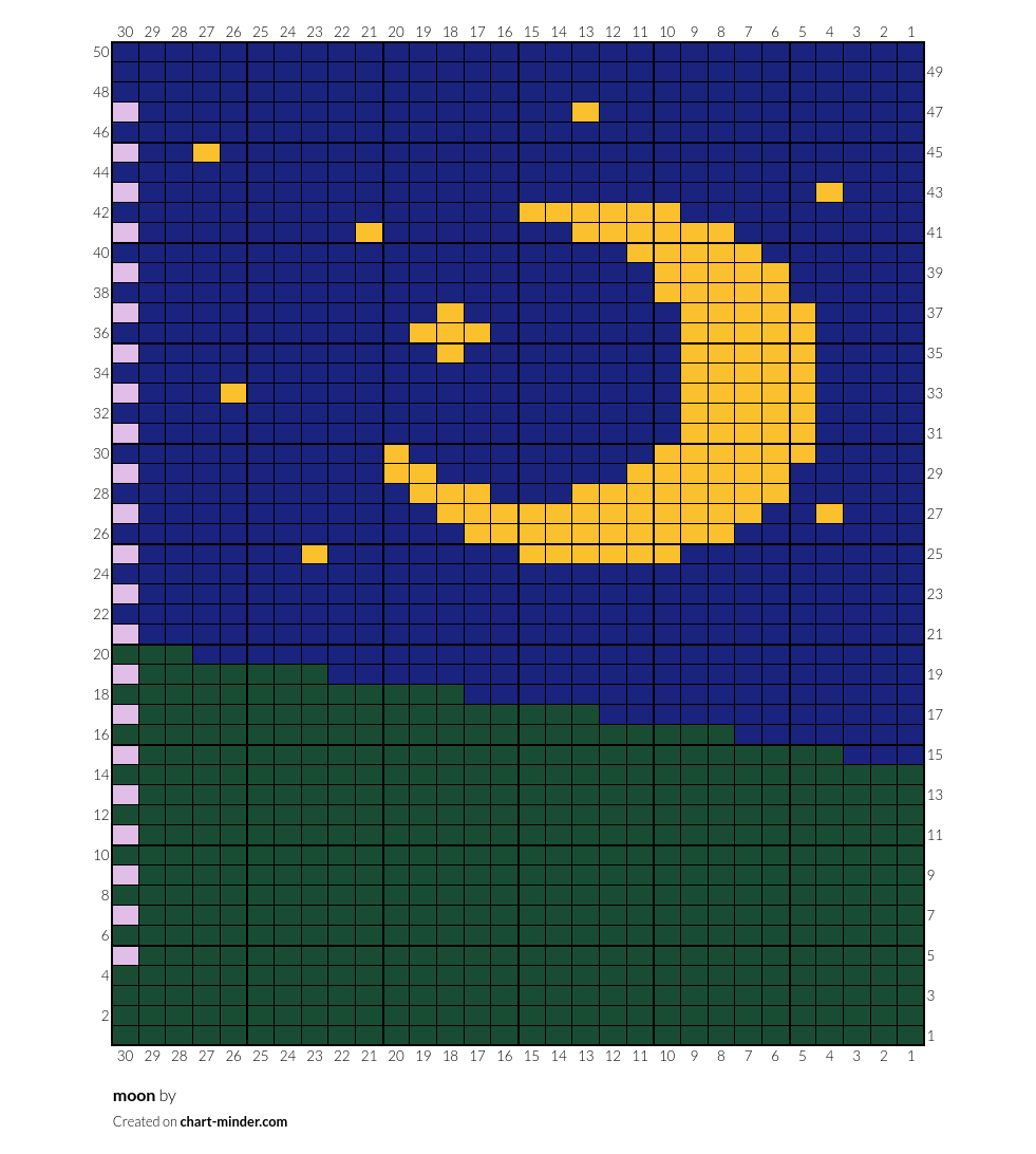 moon