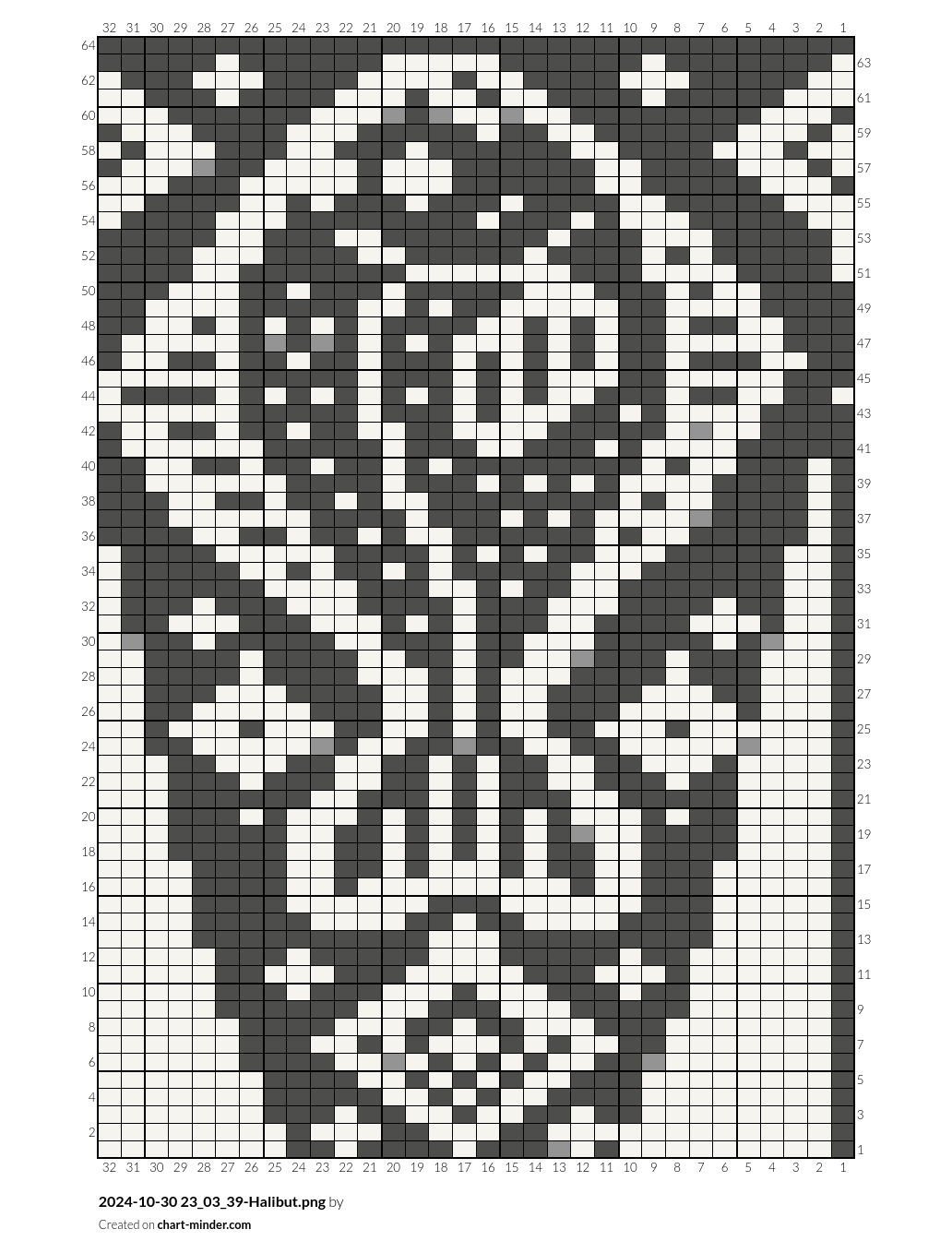 2024-10-30 23_03_39-Halibut.png