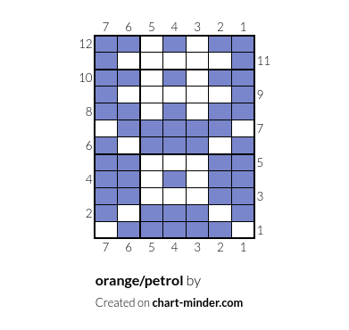 orange/petrol