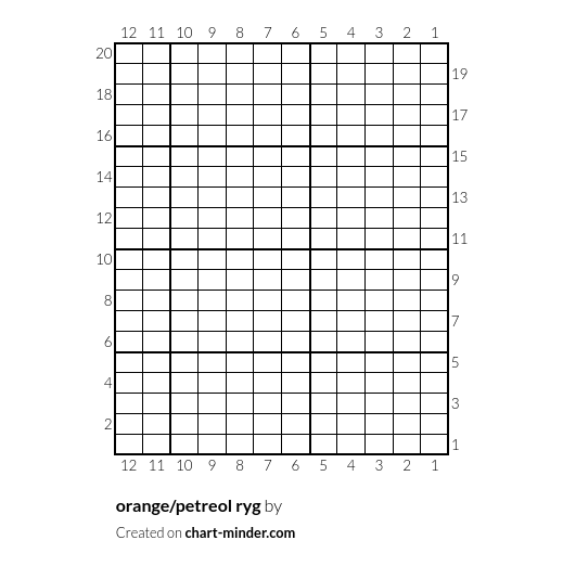 orange/petreol ryg