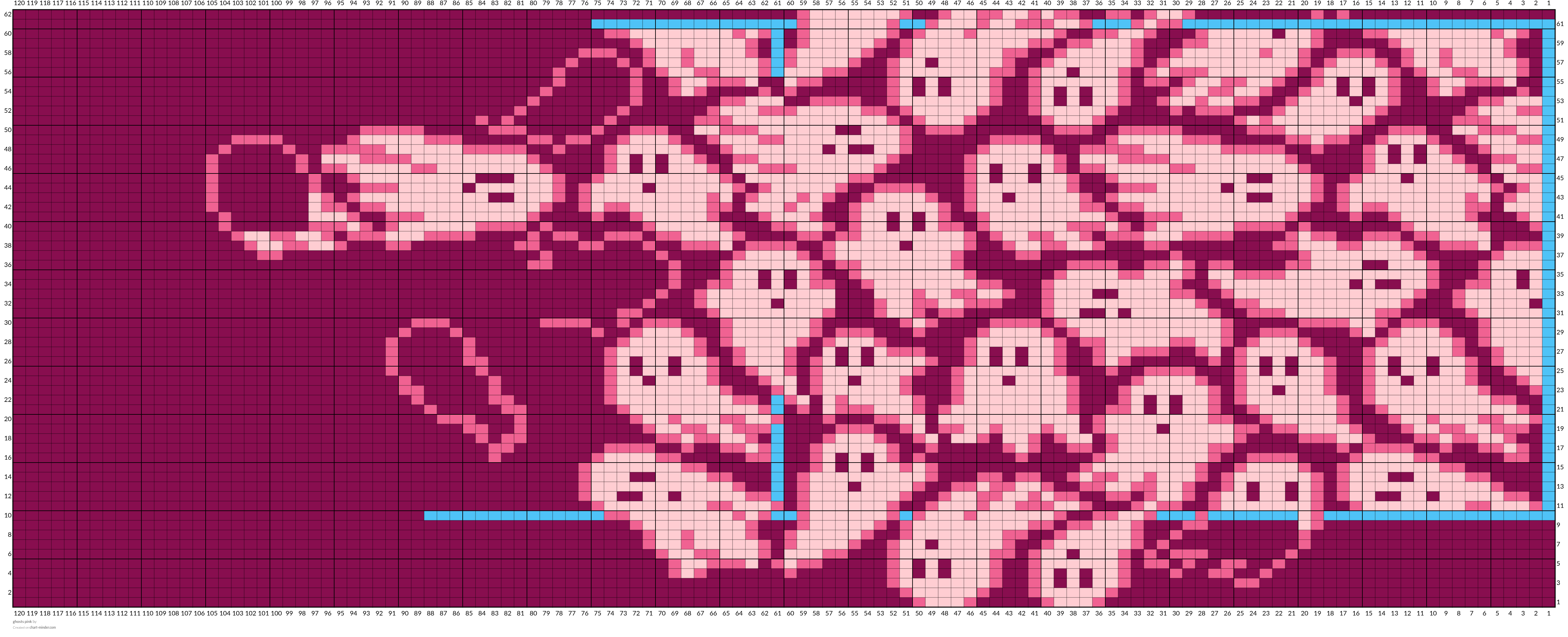 ghosts pink