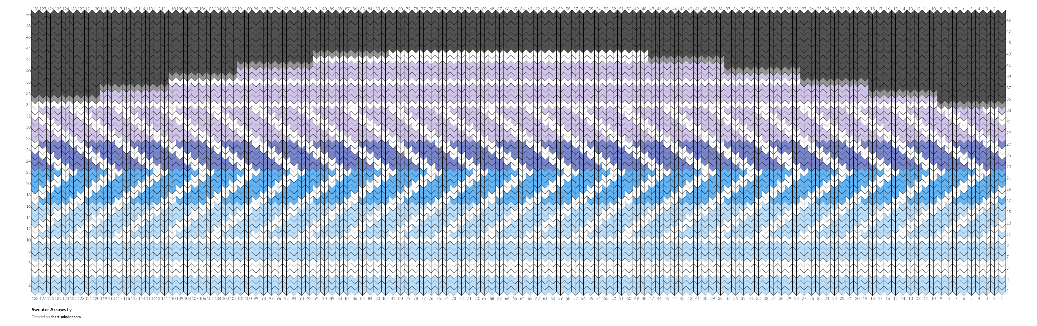 Sweater Arrows