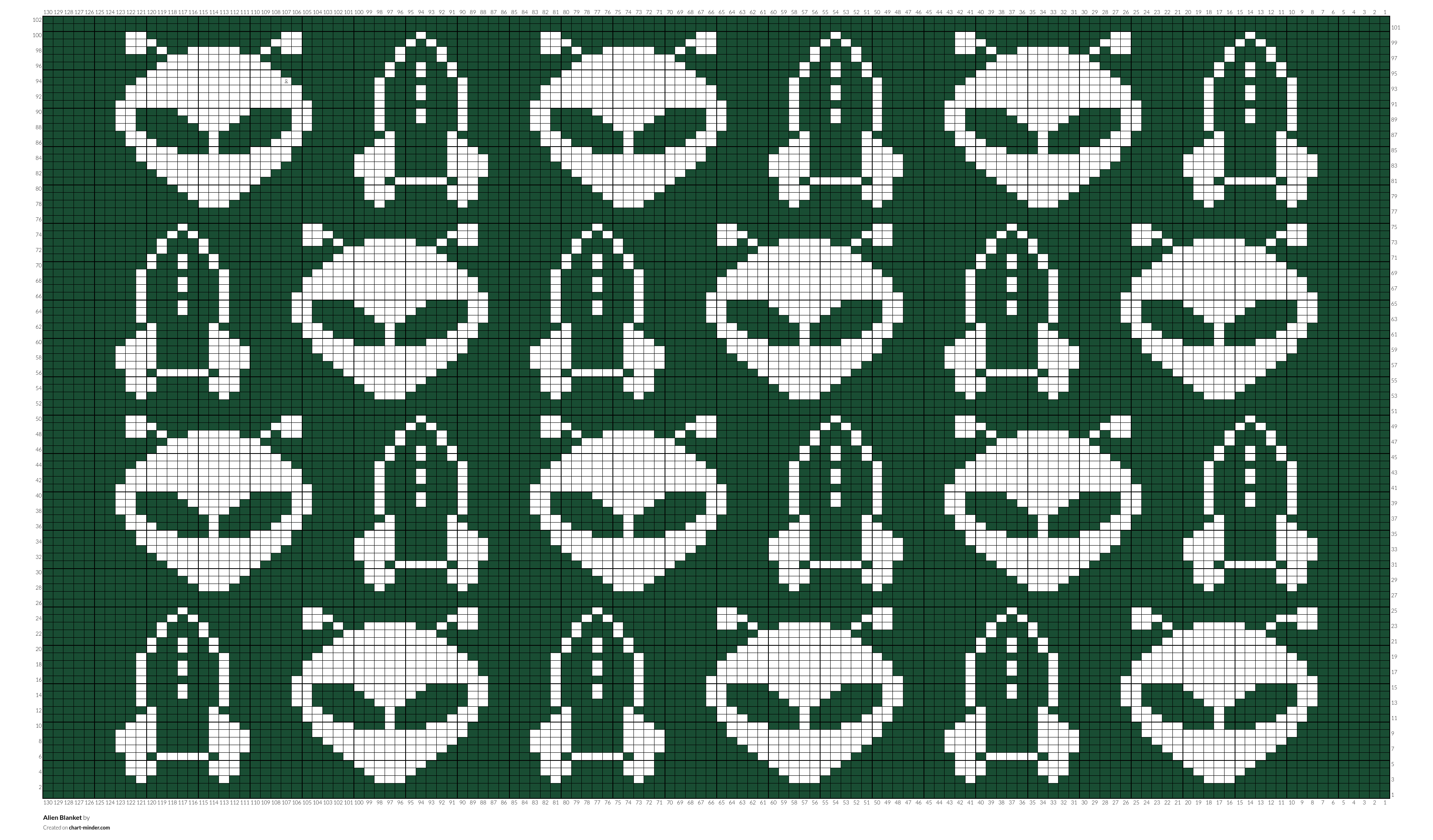 Alien Blanket