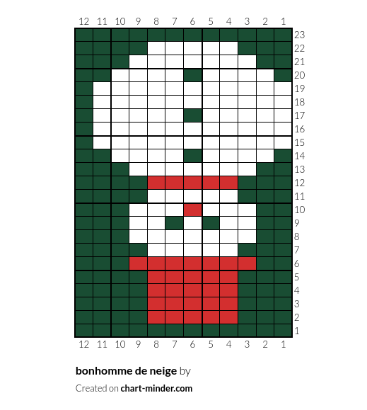 bonhomme de neige