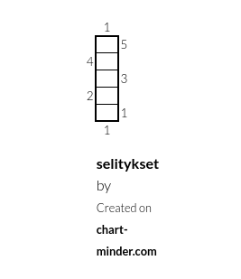selitykset