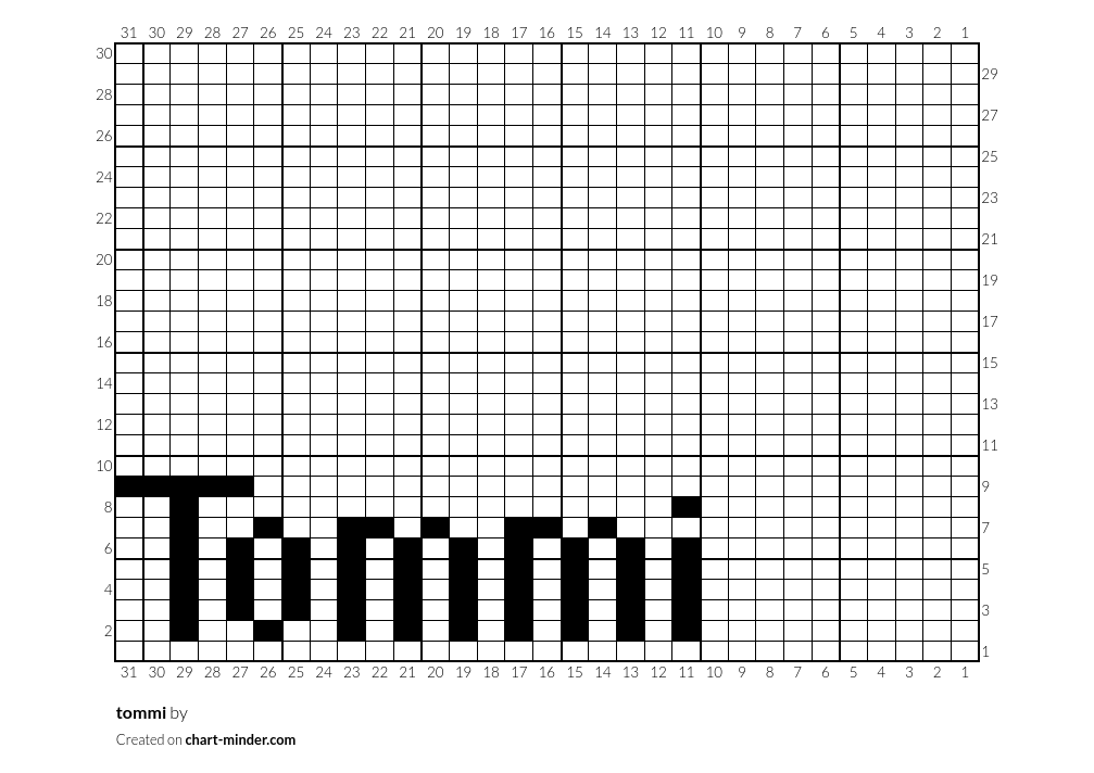 tommi