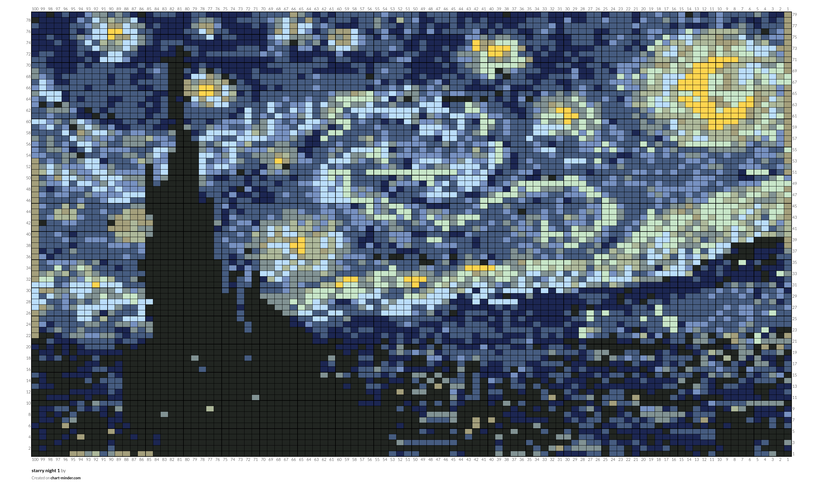 starry night 1