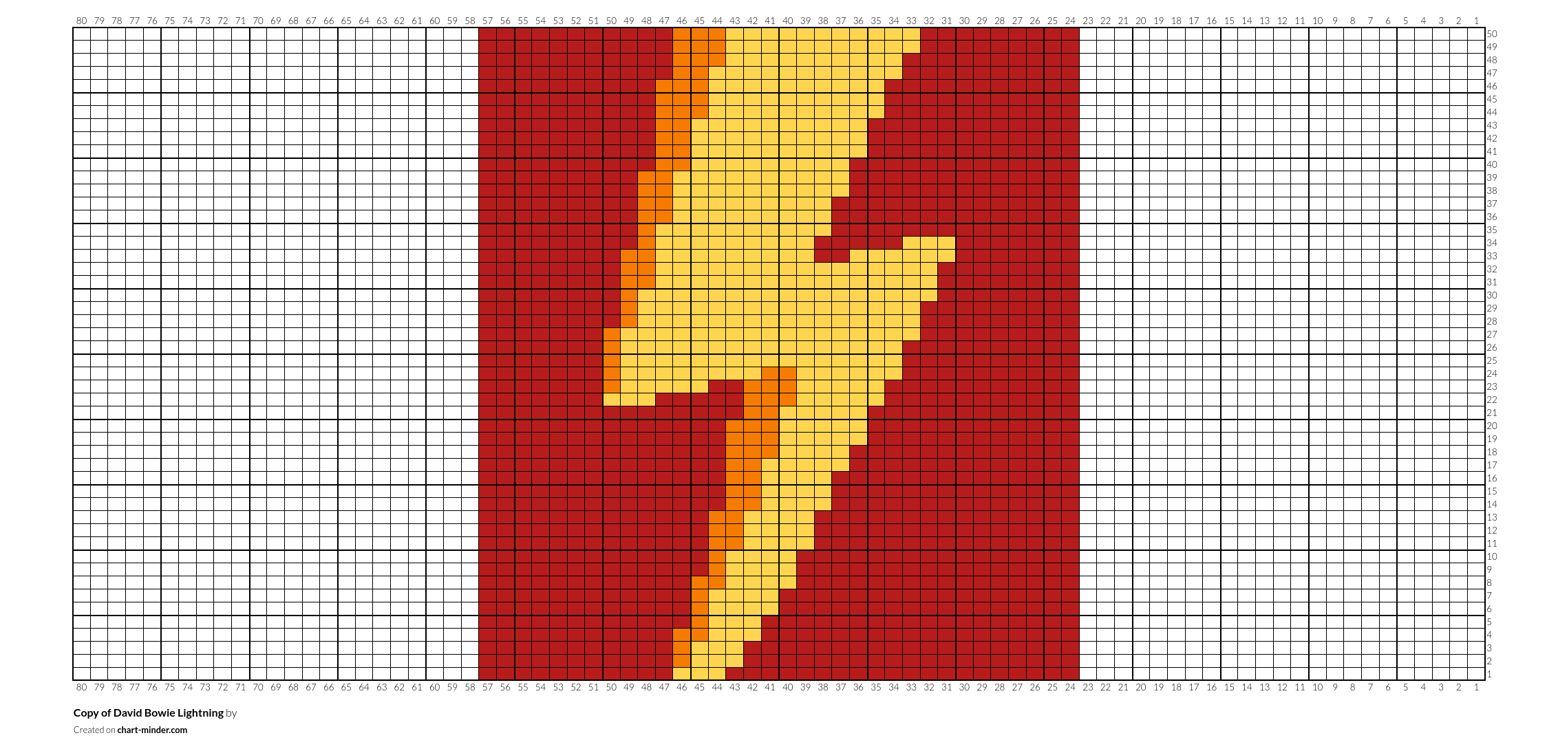 Copy of David Bowie Lightning